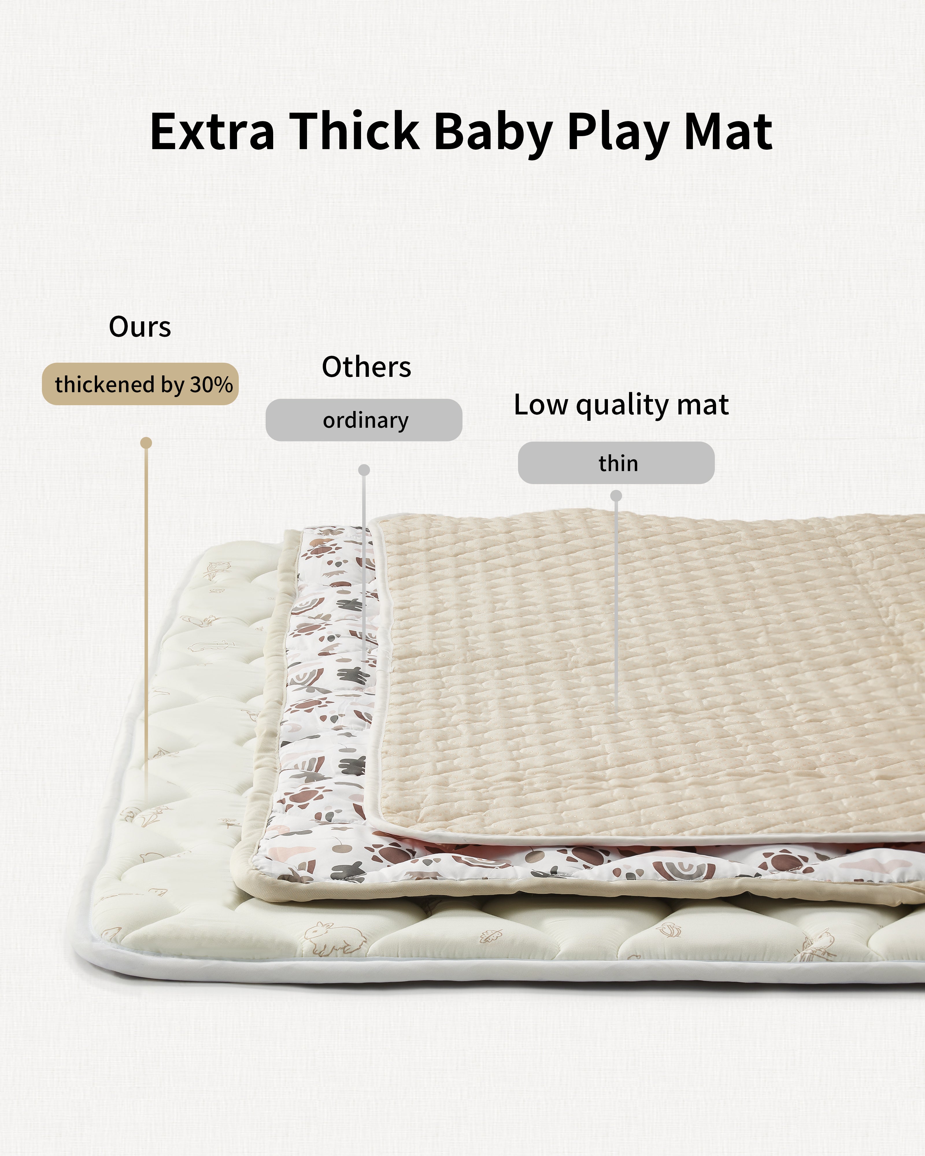 Play Mat