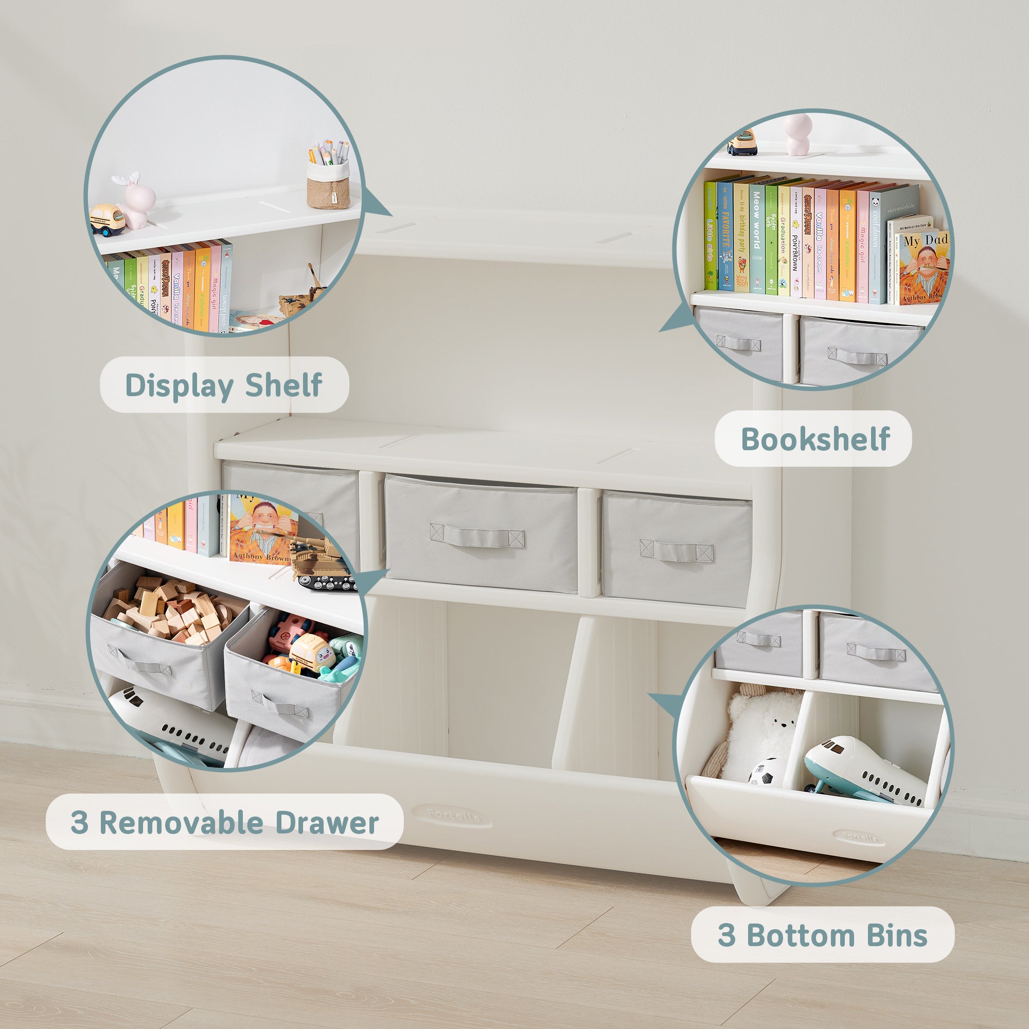Montessori Toy Organizer